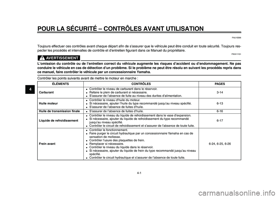 YAMAHA MAJESTY 400 2010  Notices Demploi (in French)  
4-1 
1
2
3
4
5
6
7
8
9
 
POUR LA SÉCURITÉ – CONTRÔLES AVANT UTILISATION 
FAU15596 
Toujours effectuer ces contrôles avant chaque départ afin de s’assurer que le véhicule peut être conduit