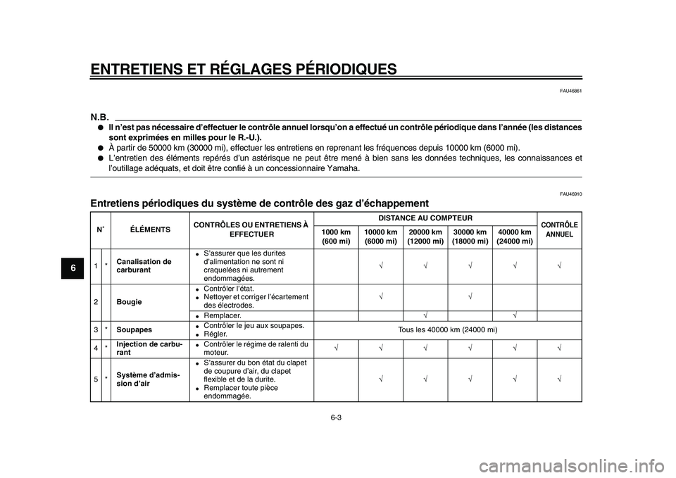 YAMAHA MAJESTY 400 2010  Notices Demploi (in French)  
ENTRETIENS ET RÉGLAGES PÉRIODIQUES 
6-3 
1
2
3
4
5
6
7
8
9
 
FAU46861
N.B.
 
 
Il n’est pas nécessaire d’effectuer le contrôle annuel lorsqu’on a effectué un contrôle périodique dans l