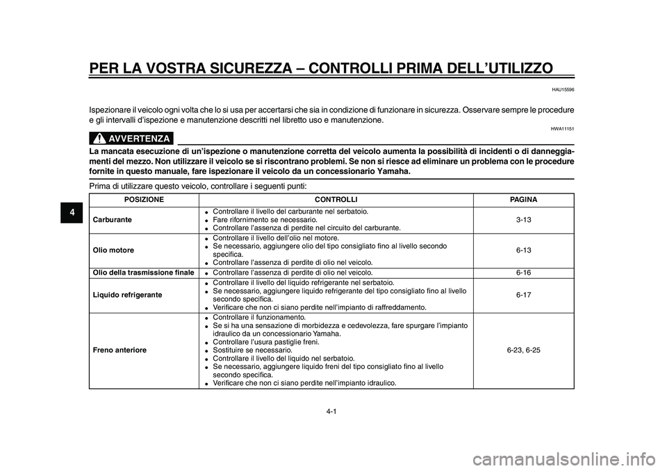 YAMAHA MAJESTY 400 2010  Manuale duso (in Italian)  
4-1 
1
2
3
4
5
6
7
8
9
 
PER LA VOSTRA SICUREZZA – CONTROLLI PRIMA DELL’UTILIZZO 
HAU15596 
Ispezionare il veicolo ogni volta che lo si usa per accertarsi che sia in condizione di funzionare in 