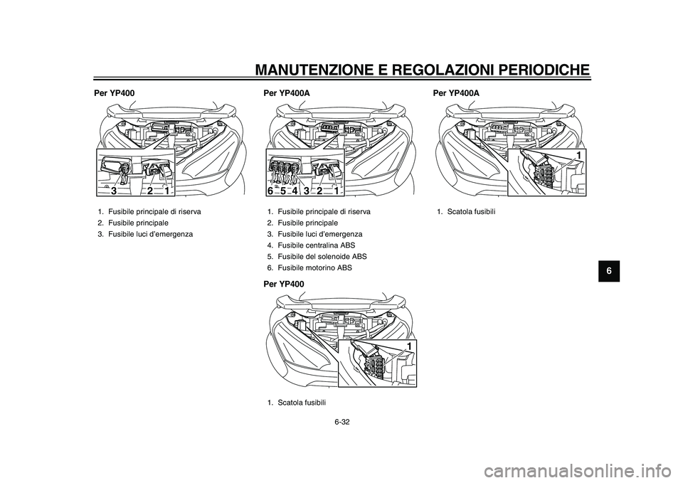 YAMAHA MAJESTY 400 2010  Manuale duso (in Italian)  
MANUTENZIONE E REGOLAZIONI PERIODICHE 
6-32 
2
3
4
5
67
8
9
 
Per YP400 Per YP400A
Per YP400Per YP400A 
1. Fusibile principale di riserva
2. Fusibile principale
3. Fusibile luci d’emergenza
1
3
2
