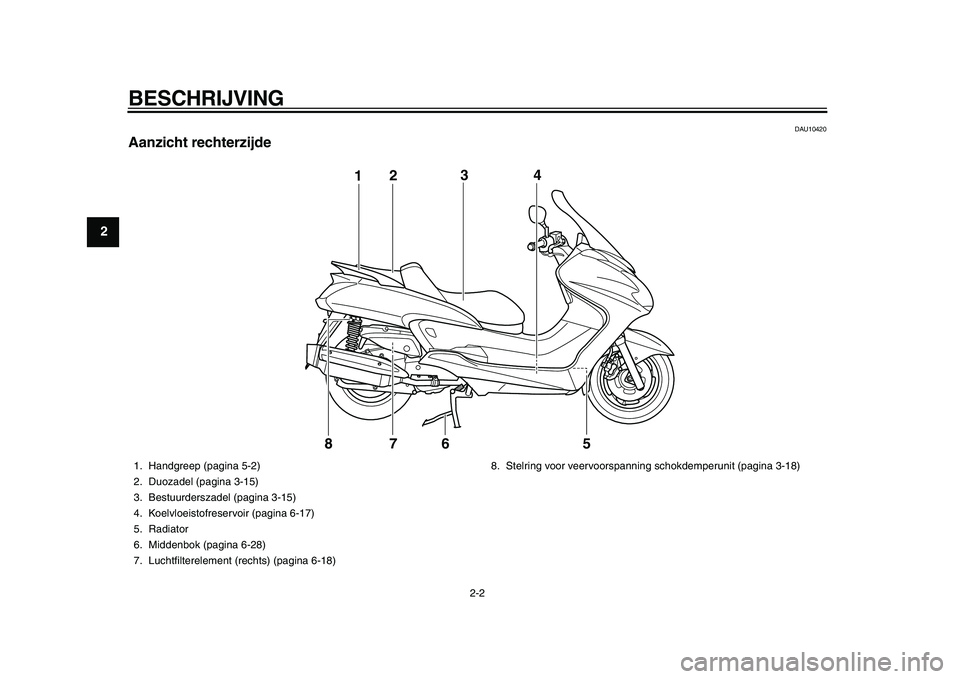 YAMAHA MAJESTY 400 2010  Instructieboekje (in Dutch)  
BESCHRIJVING 
2-2 
1
2
3
4
5
6
7
8
9
 
DAU10420 
Aanzicht rechterzijde
5 123
4
7
6
8
 
1. Handgreep (pagina 5-2)
2. Duozadel (pagina 3-15)
3. Bestuurderszadel (pagina 3-15)
4. Koelvloeistofreservoir