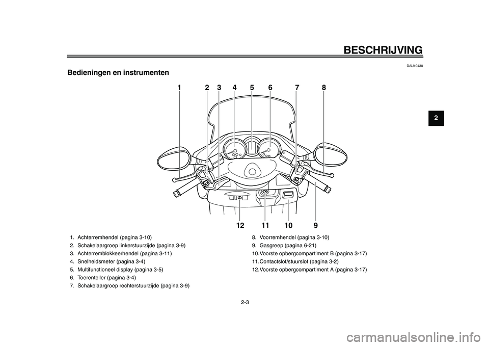 YAMAHA MAJESTY 400 2010  Instructieboekje (in Dutch)  
BESCHRIJVING 
2-3 
2
3
4
5
6
7
8
9
 
DAU10430 
Bedieningen en instrumenten
2 13467
9 10 11 12
58
 
1. Achterremhendel (pagina 3-10)
2. Schakelaargroep linkerstuurzijde (pagina 3-9)
3. Achterremblokk