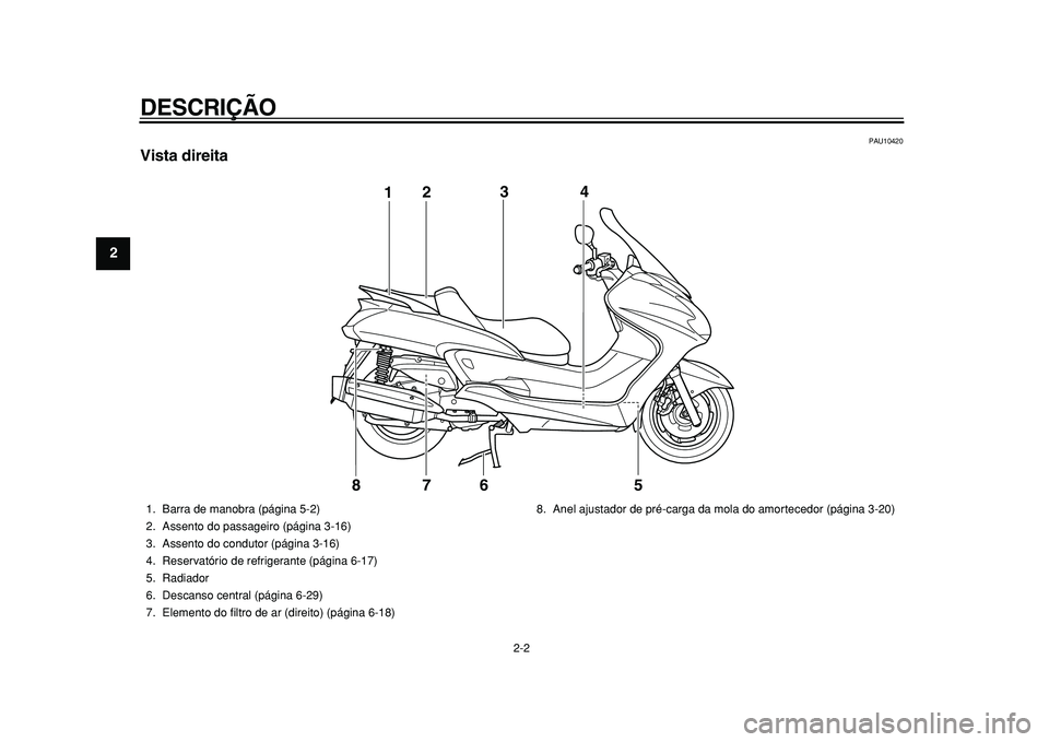 YAMAHA MAJESTY 400 2010  Manual de utilização (in Portuguese)  
DESCRIÇÃO 
2-2 
1
2
3
4
5
6
7
8
9
 
PAU10420 
Vista direita
5 123
4
7
6
8
 
1. Barra de manobra (página 5-2)
2. Assento do passageiro (página 3-16)
3. Assento do condutor (página 3-16)
4. Reser