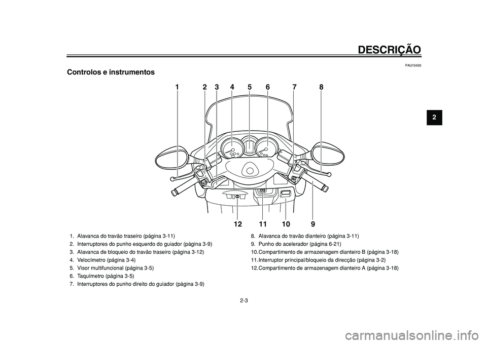 YAMAHA MAJESTY 400 2010  Manual de utilização (in Portuguese)  
DESCRIÇÃO 
2-3 
2
3
4
5
6
7
8
9
 
PAU10430 
Controlos e instrumentos
2 13467
9 10 11 12
58
 
1. Alavanca do travão traseiro (página 3-11)
2. Interruptores do punho esquerdo do guiador (página 3