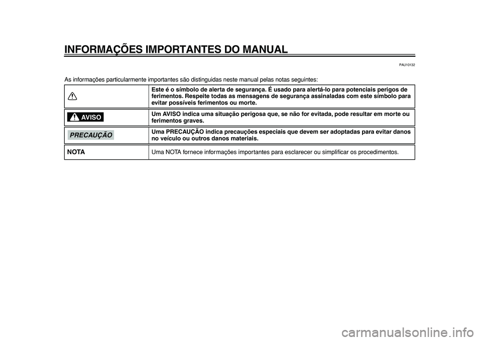 YAMAHA MAJESTY 400 2010  Manual de utilização (in Portuguese)  
INFORMAÇÕES IMPORTANTES DO MANUAL 
PAU10132 
As informações particularmente importantes são distinguidas neste manual pelas notas seguintes: 
Este é o símbolo de alerta de segurança. É usad