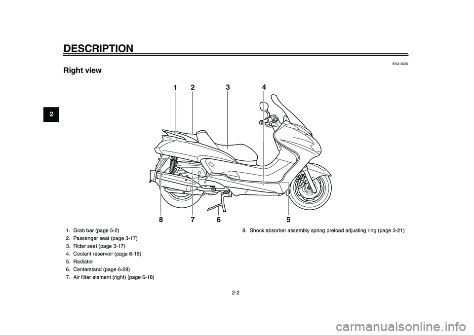 YAMAHA MAJESTY 400 2009 User Guide  
DESCRIPTION 
2-2 
1
2
3
4
5
6
7
8
9
 
EAU10420 
Right view
5 123
4
7
6
8
 
1. Grab bar (page 5-2)
2. Passenger seat (page 3-17)
3. Rider seat (page 3-17)
4. Coolant reservoir (page 6-16)
5. Radiator
