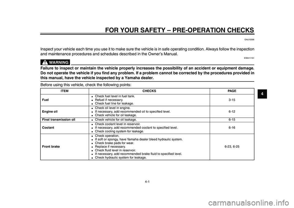 YAMAHA MAJESTY 400 2009 Owners Guide  
4-1 
2
3
45
6
7
8
9
 
FOR YOUR SAFETY – PRE-OPERATION CHECKS 
EAU15596 
Inspect your vehicle each time you use it to make sure the vehicle is in safe operating condition. Always follow the inspect