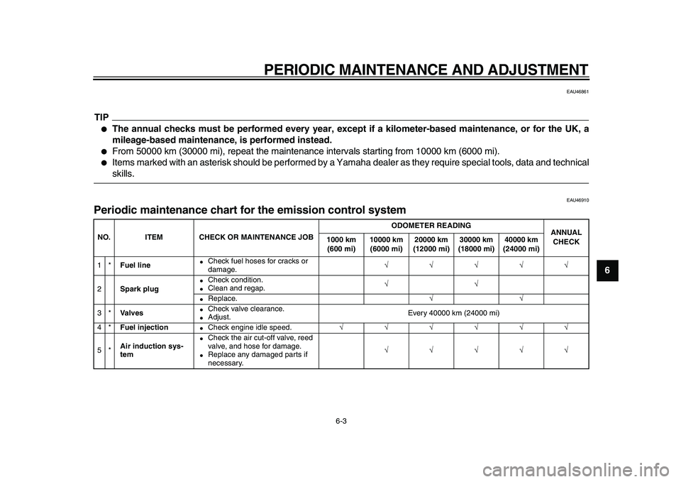 YAMAHA MAJESTY 400 2009 Service Manual  
PERIODIC MAINTENANCE AND ADJUSTMENT 
6-3 
2
3
4
5
67
8
9
 
EAU46861
TIP
 
 
The annual checks must be performed every year, except if a kilometer-based maintenance, or for the UK, a
mileage-based m
