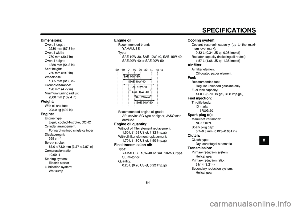 YAMAHA MAJESTY 400 2009  Owners Manual  
8-1 
2
3
4
5
6
7
89
 
SPECIFICATIONS 
EAU2633X 
Dimensions: 
Overall length: 
2230 mm (87.8 in)
Overall width: 
780 mm (30.7 in)
Overall height: 
1380 mm (54.3 in)
Seat height: 
760 mm (29.9 in)
Whe