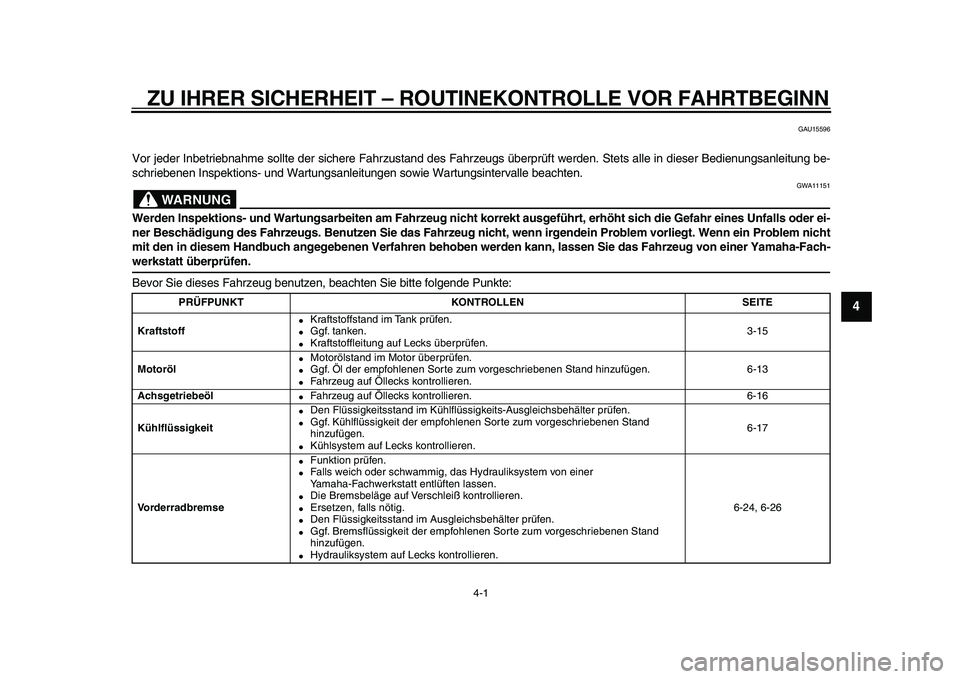 YAMAHA MAJESTY 400 2009  Betriebsanleitungen (in German)  
4-1 
2
3
45
6
7
8
9
 
ZU IHRER SICHERHEIT – ROUTINEKONTROLLE VOR FAHRTBEGINN 
GAU15596 
Vor jeder Inbetriebnahme sollte der sichere Fahrzustand des Fahrzeugs überprüft werden. Stets alle in dies