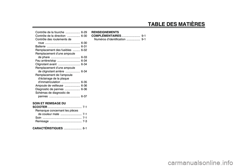 YAMAHA MAJESTY 400 2009  Notices Demploi (in French)  
TABLE DES MATIÈRES 
Contrôle de la fourche  ..................  6-29
Contrôle de la direction  ................  6-30
Contrôle des roulements de 
roue ...........................................