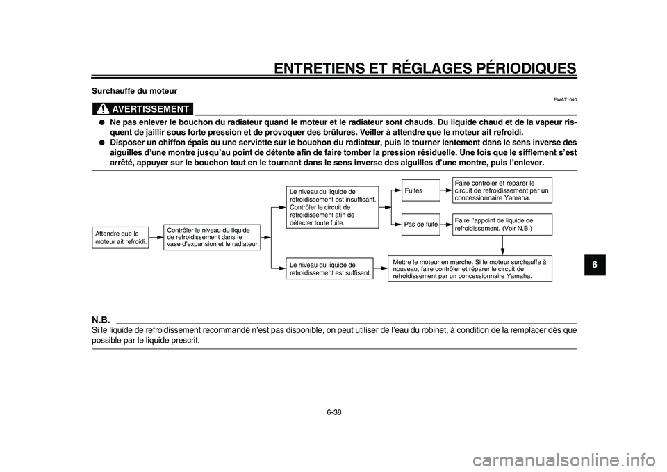 YAMAHA MAJESTY 400 2009  Notices Demploi (in French)  
ENTRETIENS ET RÉGLAGES PÉRIODIQUES 
6-38 
2
3
4
5
67
8
9
 
Surchauffe du moteur
AVERTISSEMENT
 
FWAT1040 
 
Ne pas enlever le bouchon du radiateur quand le moteur et le radiateur sont chauds. Du 