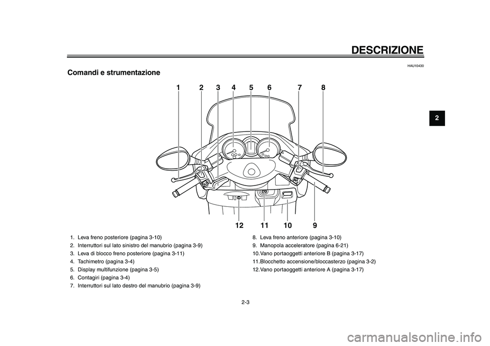 YAMAHA MAJESTY 400 2009  Manuale duso (in Italian)  
DESCRIZIONE 
2-3 
2
3
4
5
6
7
8
9
 
HAU10430 
Comandi e strumentazione
2 13467
9 10 11 12
58
 
1. Leva freno posteriore (pagina 3-10)
2. Interruttori sul lato sinistro del manubrio (pagina 3-9)
3. L
