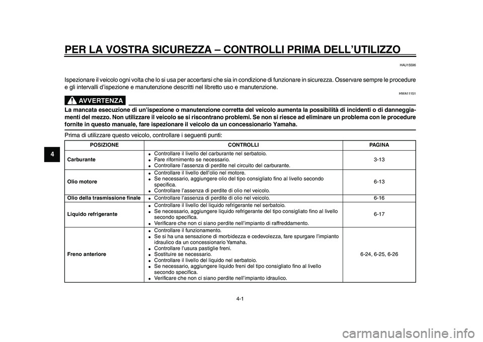 YAMAHA MAJESTY 400 2009  Manuale duso (in Italian)  
4-1 
1
2
3
4
5
6
7
8
9
 
PER LA VOSTRA SICUREZZA – CONTROLLI PRIMA DELL’UTILIZZO 
HAU15596 
Ispezionare il veicolo ogni volta che lo si usa per accertarsi che sia in condizione di funzionare in 