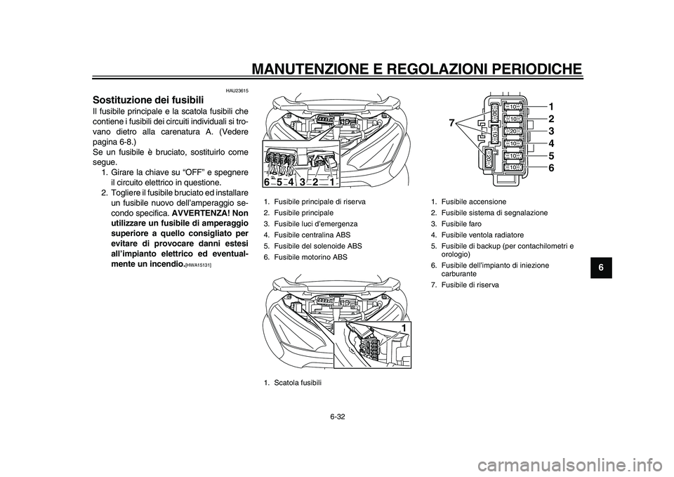 YAMAHA MAJESTY 400 2009  Manuale duso (in Italian)  
MANUTENZIONE E REGOLAZIONI PERIODICHE 
6-32 
2
3
4
5
67
8
9
 
HAU23615 
Sostituzione dei fusibili  
Il fusibile principale e la scatola fusibili che
contiene i fusibili dei circuiti individuali si t