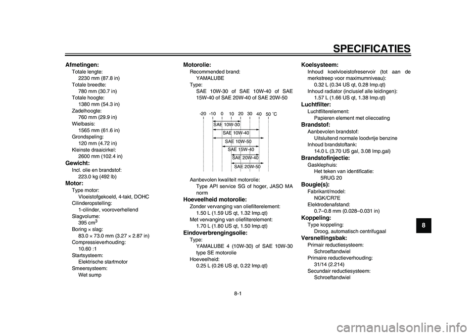 YAMAHA MAJESTY 400 2009  Instructieboekje (in Dutch)  
8-1 
2
3
4
5
6
7
89
 
SPECIFICATIES 
DAU2633X 
Afmetingen: 
Totale lengte: 
2230 mm (87.8 in)
Totale breedte: 
780 mm (30.7 in)
Totale hoogte: 
1380 mm (54.3 in)
Zadelhoogte: 
760 mm (29.9 in)
Wielb