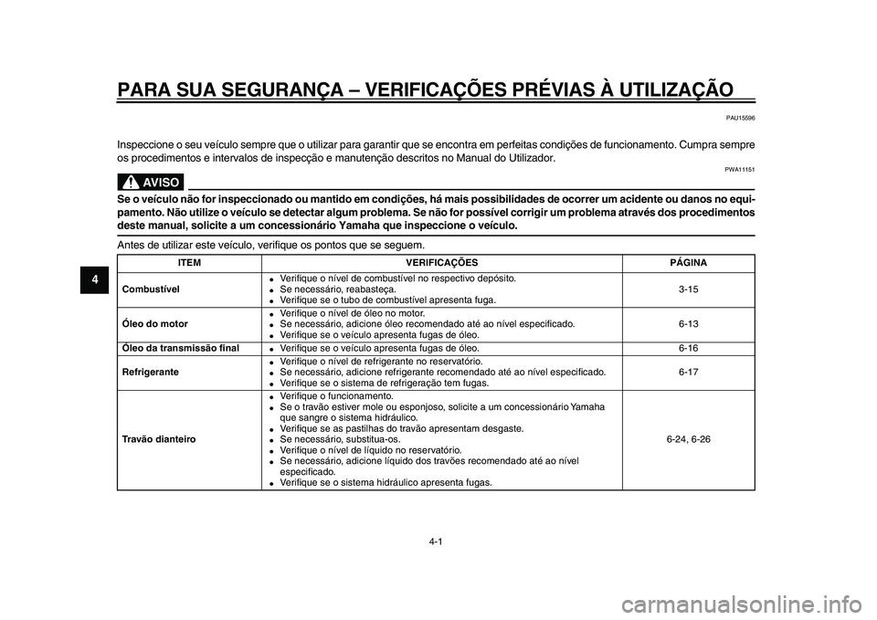 YAMAHA MAJESTY 400 2009  Manual de utilização (in Portuguese)  
4-1 
1
2
3
4
5
6
7
8
9
 
PARA SUA SEGURANÇA – VERIFICAÇÕES PRÉVIAS À UTILIZAÇÃO 
PAU15596 
Inspeccione o seu veículo sempre que o utilizar para garantir que se encontra em perfeitas condi
