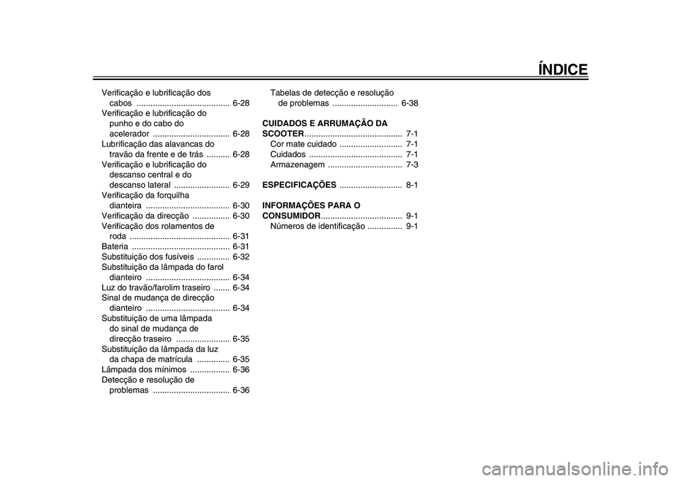 YAMAHA MAJESTY 400 2009  Manual de utilização (in Portuguese)  
ÍNDICE 
Verificação e lubrificação dos 
cabos ........................................  6-28
Verificação e lubrificação do 
punho e do cabo do 
acelerador ................................. 