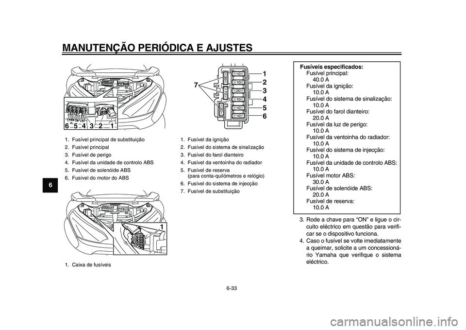 YAMAHA MAJESTY 400 2009  Manual de utilização (in Portuguese)  
MANUTENÇÃO PERIÓDICA E AJUSTES 
6-33 
1
2
3
4
5
6
7
8
9
 
3. Rode a chave para “ON” e ligue o cir-
cuito eléctrico em questão para verifi-
car se o dispositivo funciona.
4. Caso o fusível 