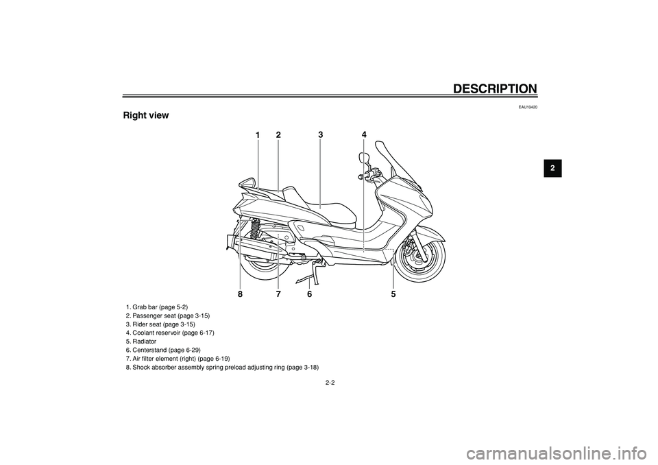 YAMAHA MAJESTY 400 2008 User Guide  
DESCRIPTION 
2-2 
2
3
4
5
6
7
8
9
 
EAU10420 
Right view
5 123
4
7
6
8
 
1. Grab bar (page 5-2)
2. Passenger seat (page 3-15)
3. Rider seat (page 3-15)
4. Coolant reservoir (page 6-17)
5. Radiator
6