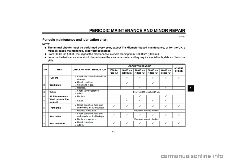 YAMAHA MAJESTY 400 2008 Service Manual  
PERIODIC MAINTENANCE AND MINOR REPAIR 
6-3 
2
3
4
5
67
8
9
 
EAU1770A 
Periodic maintenance and lubrication chart 
NOTE:
 
 
The annual checks must be performed every year, except if a kilometer-ba