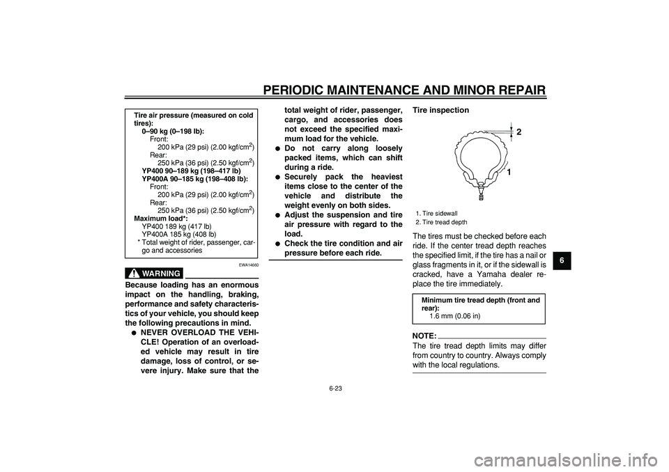 YAMAHA MAJESTY 400 2008 Repair Manual  
PERIODIC MAINTENANCE AND MINOR REPAIR 
6-23 
2
3
4
5
67
8
9
WARNING
 
EWA14660 
Because loading has an enormous
impact on the handling, braking,
performance and safety characteris-
tics of your vehi