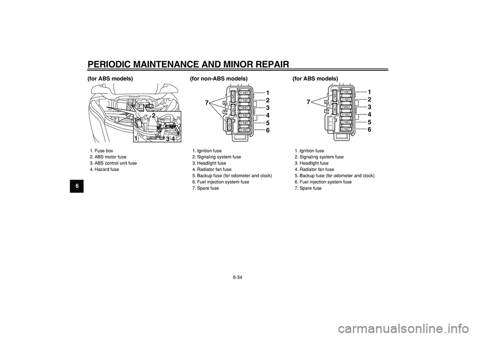 YAMAHA MAJESTY 400 2008 Manual PDF  
PERIODIC MAINTENANCE AND MINOR REPAIR 
6-34 
1
2
3
4
5
6
7
8
9(for ABS models) (for non-ABS models) (for ABS models)
 
1. Fuse box
2. ABS motor fuse
3. ABS control unit fuse
4. Hazard fuse
1
2
4 3
 