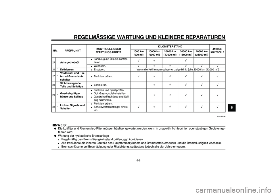 YAMAHA MAJESTY 400 2008  Betriebsanleitungen (in German)  
REGELMÄSSIGE WARTUNG UND KLEINERE REPARATUREN 
6-6 
2
3
4
5
67
8
9
 
GAU34490
HINWEIS:
 
 
Die Luftfilter und Riementrieb-Filter müssen häufiger gewartet werden, wenn in ungewöhnlich feuchten o
