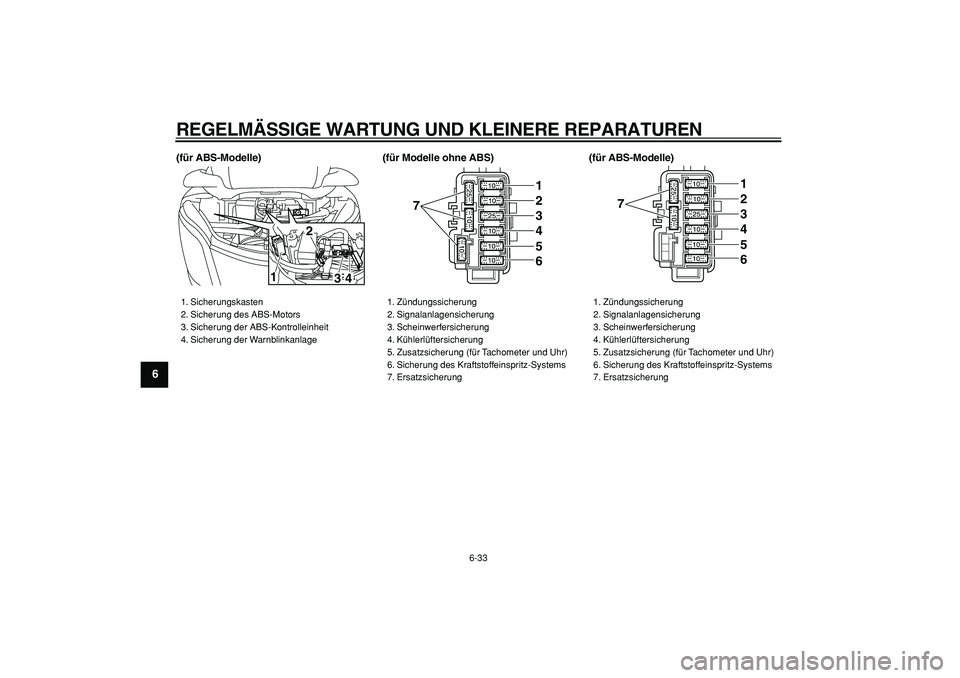 YAMAHA MAJESTY 400 2008  Betriebsanleitungen (in German)  
REGELMÄSSIGE WARTUNG UND KLEINERE REPARATUREN 
6-33 
1
2
3
4
5
6
7
8
9
 
(für ABS-Modelle) (für Modelle ohne ABS) (für ABS-Modelle) 
1. Sicherungskasten
2. Sicherung des ABS-Motors
3. Sicherung 