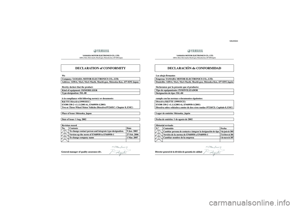 YAMAHA MAJESTY 400 2008  Manuale de Empleo (in Spanish) DECLARATION of CONFORMITY
YAMAHA MOTOR ELECTRONICS CO., LTD.1450-6, Mori, Mori-machi, Shuchi-gun, Shizuoka-ken, 437-0292 Japan
General manager of quality assurance div.
DECLARACIÓN de CONFORMIDAD
YAM