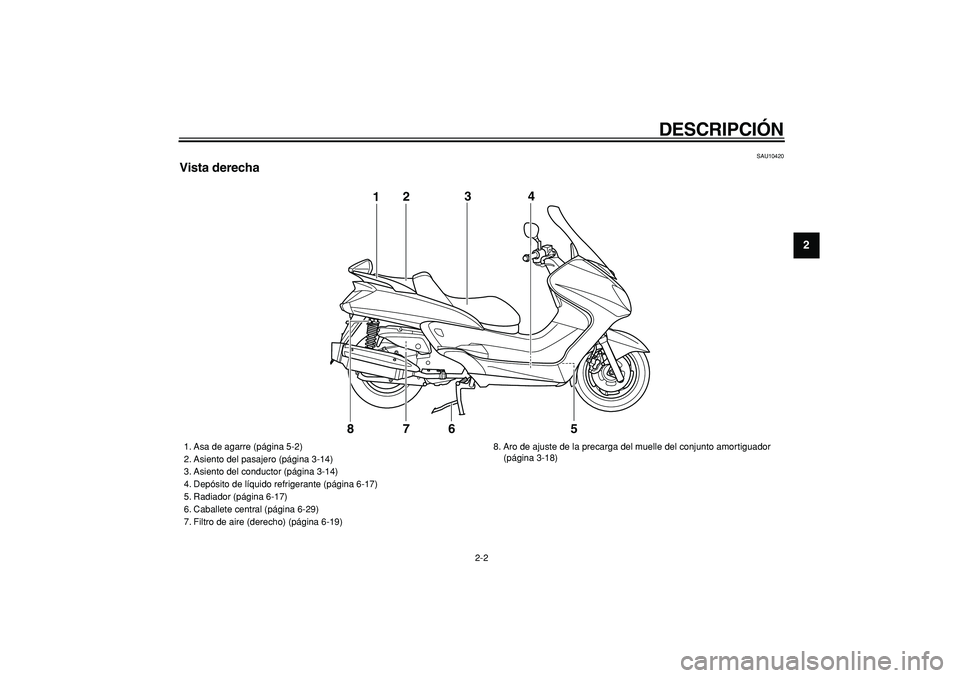 YAMAHA MAJESTY 400 2008  Manuale de Empleo (in Spanish)  
DESCRIPCIÓN 
2-2 
2
3
4
5
6
7
8
9
 
SAU10420 
Vista derecha
5 123
4
7
6
8
 
1. Asa de agarre (página 5-2)
2. Asiento del pasajero (página 3-14)
3. Asiento del conductor (página 3-14)
4. Depósit