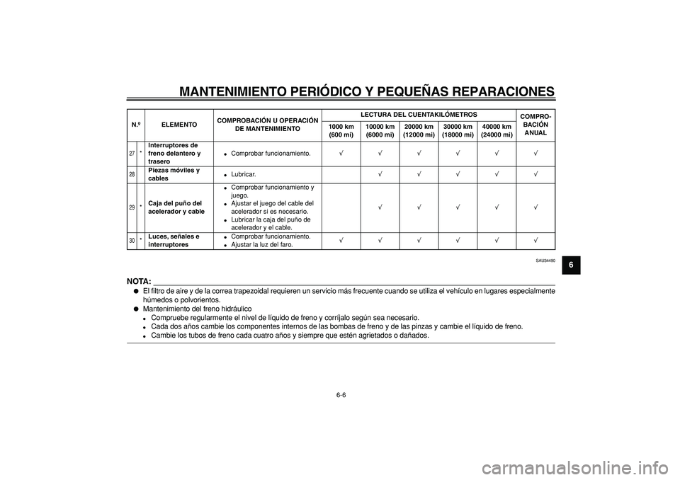 YAMAHA MAJESTY 400 2008  Manuale de Empleo (in Spanish)  
MANTENIMIENTO PERIÓDICO Y PEQUEÑAS REPARACIONES 
6-6 
2
3
4
5
67
8
9
 
SAU34490
NOTA:
 
 
El filtro de aire y de la correa trapezoidal requieren un servicio más frecuente cuando se utiliza el ve