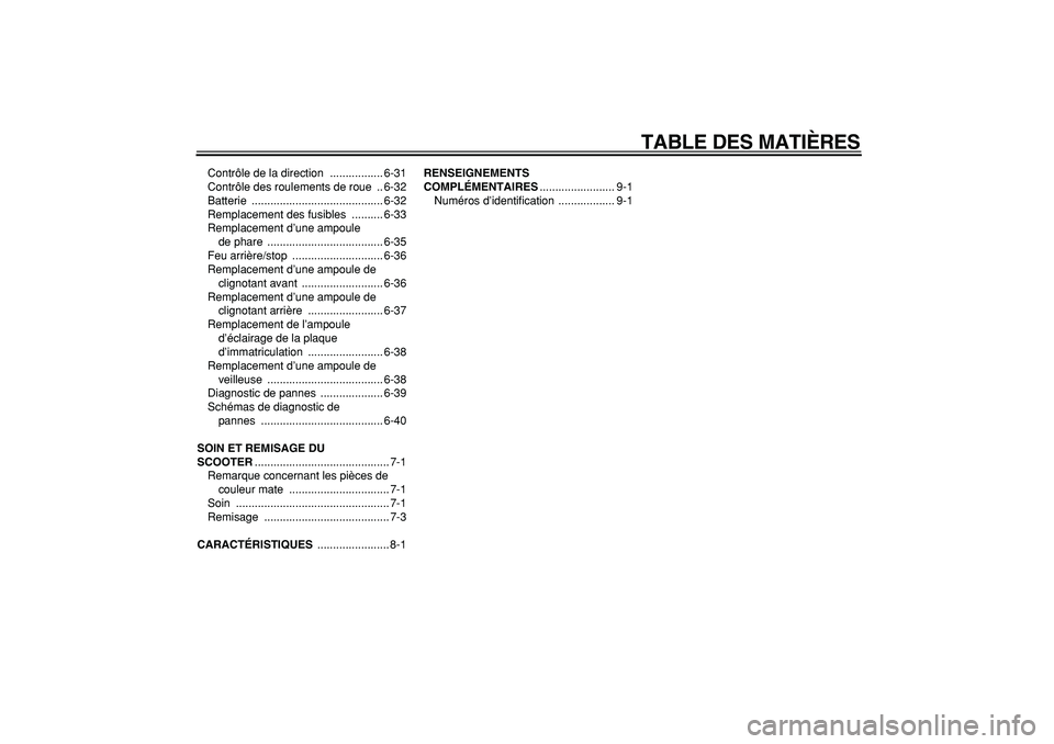 YAMAHA MAJESTY 400 2008  Notices Demploi (in French)  
TABLE DES MATIÈRES 
Contrôle de la direction  ................. 6-31
Contrôle des roulements de roue  .. 6-32
Batterie .......................................... 6-32
Remplacement des fusibles  .