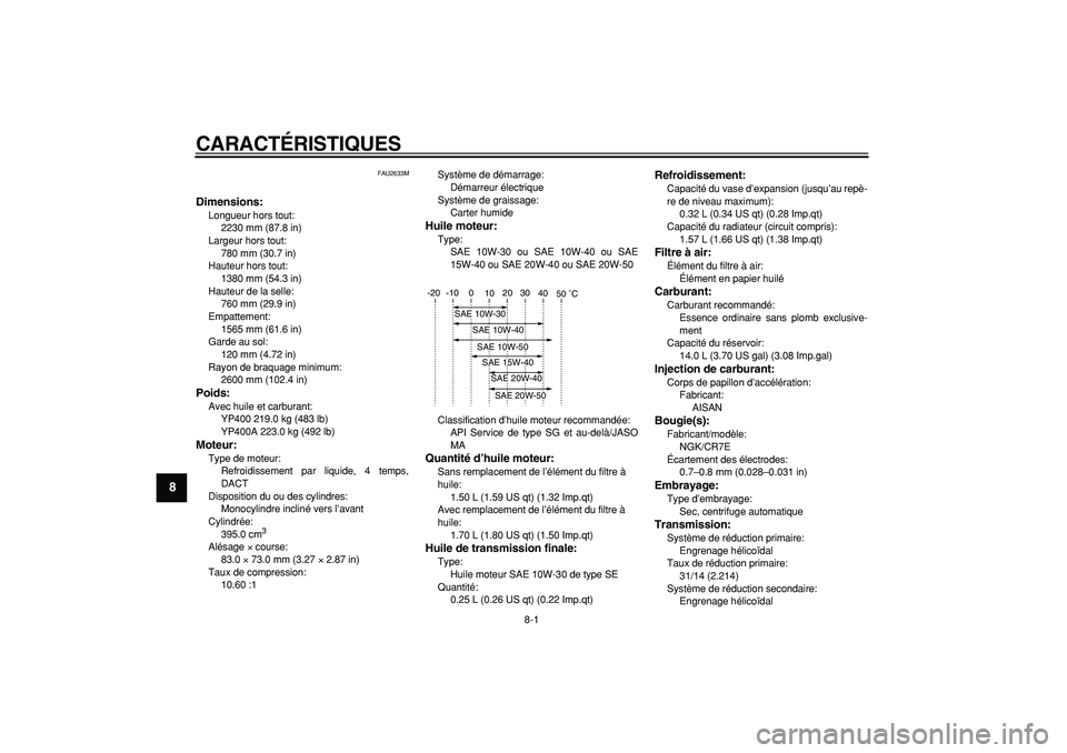 YAMAHA MAJESTY 400 2008  Notices Demploi (in French)  
8-1 
1
2
3
4
5
6
7
8
9
 
CARACTÉRISTIQUES  
FAU2633M 
Dimensions: 
Longueur hors tout: 
2230 mm (87.8 in)
Largeur hors tout: 
780 mm (30.7 in)
Hauteur hors tout: 
1380 mm (54.3 in)
Hauteur de la se