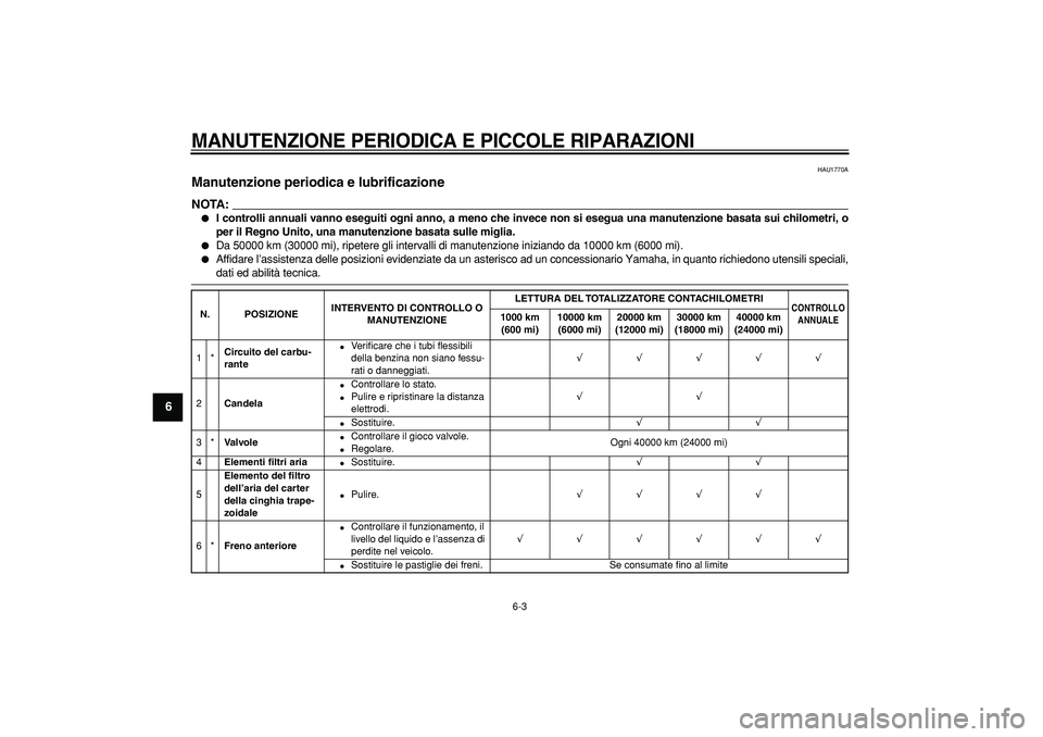 YAMAHA MAJESTY 400 2008  Manuale duso (in Italian)  
MANUTENZIONE PERIODICA E PICCOLE RIPARAZIONI
 
6-3 
1
2
3
4
5
6
7
8
9
 
HAU1770A 
Manutenzione periodica e lubrificazione 
NOTA:
 
 
I controlli annuali vanno eseguiti ogni anno, a meno che invece 
