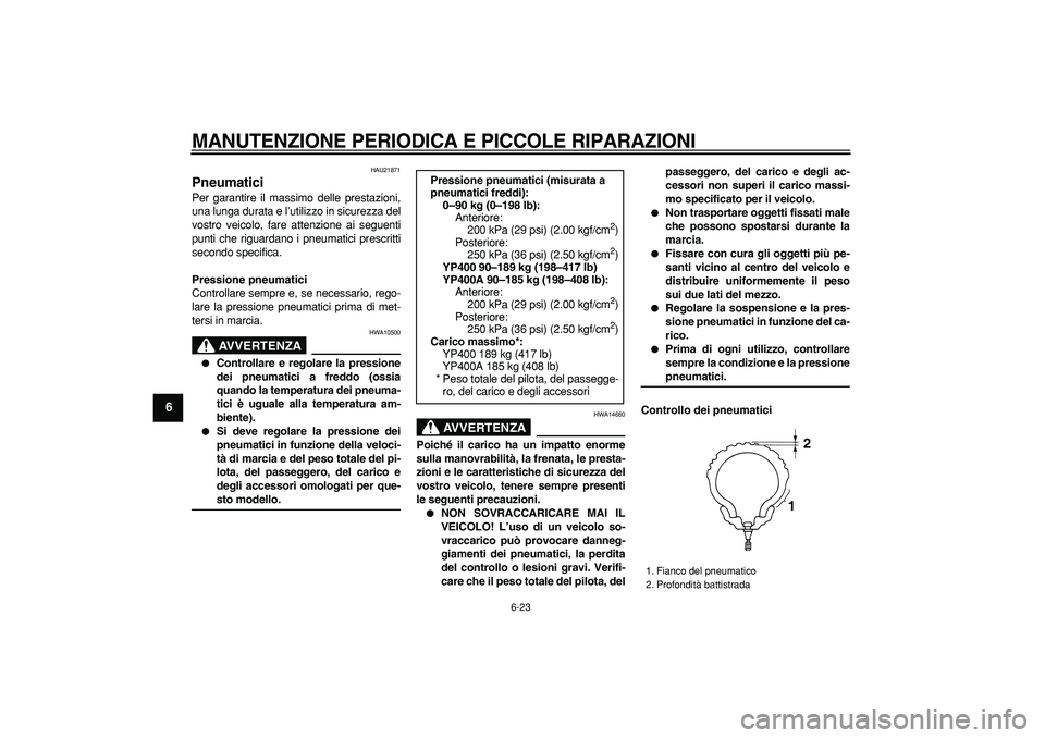 YAMAHA MAJESTY 400 2008  Manuale duso (in Italian)  
MANUTENZIONE PERIODICA E PICCOLE RIPARAZIONI
 
6-23 
1
2
3
4
5
6
7
8
9
 
HAU21871 
Pneumatici  
Per garantire il massimo delle prestazioni,
una lunga durata e l’utilizzo in sicurezza del
vostro ve