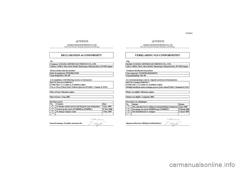 YAMAHA MAJESTY 400 2008  Instructieboekje (in Dutch) DECLARATION of CONFORMITY
YAMAHA MOTOR ELECTRONICS CO., LTD.1450-6, Mori, Mori-machi, Shuchi-gun, Shizuoka-ken, 437-0292 Japan
General manager of quality assurance div.
VERKLARING VAN CONFORMITEIT
YAM