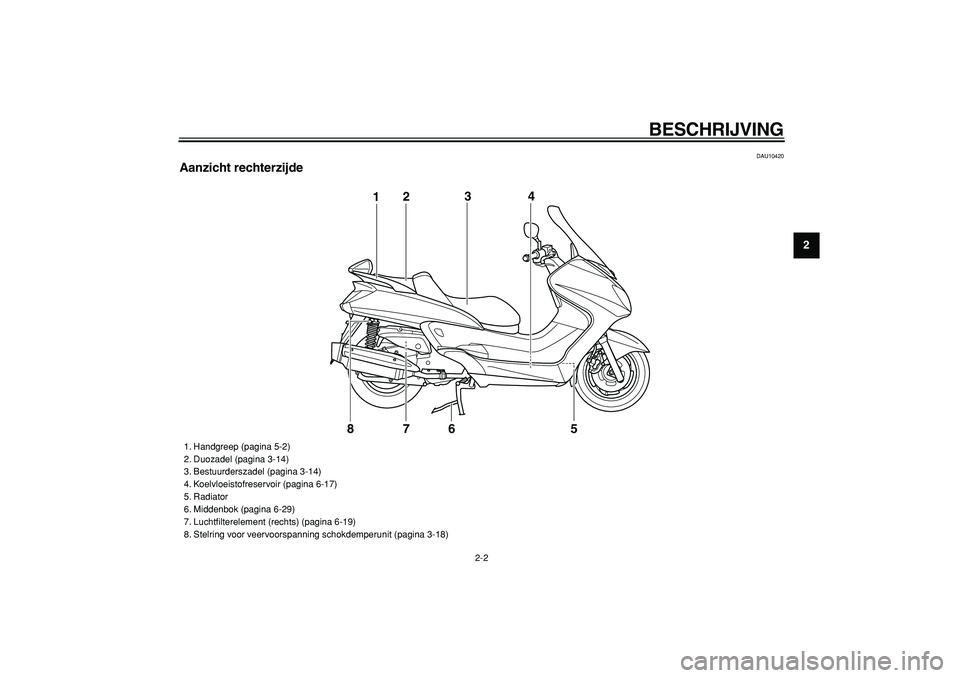 YAMAHA MAJESTY 400 2008  Instructieboekje (in Dutch)  
BESCHRIJVING 
2-2 
2
3
4
5
6
7
8
9
 
DAU10420 
Aanzicht rechterzijde
5 123
4
7
6
8
 
1. Handgreep (pagina 5-2)
2. Duozadel (pagina 3-14)
3. Bestuurderszadel (pagina 3-14)
4. Koelvloeistofreservoir (