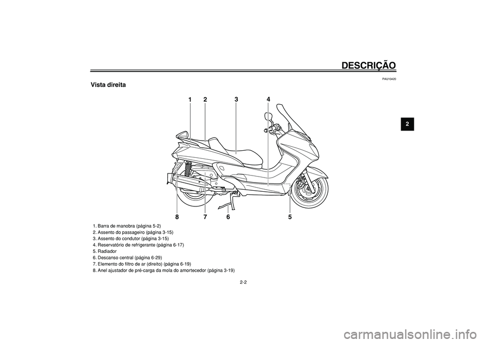 YAMAHA MAJESTY 400 2008  Manual de utilização (in Portuguese)  
DESCRIÇÃO 
2-2 
2
3
4
5
6
7
8
9
 
PAU10420 
Vista direita
5 123
4
7
6
8
 
1. Barra de manobra (página 5-2)
2. Assento do passageiro (página 3-15)
3. Assento do condutor (página 3-15)
4. Reserva