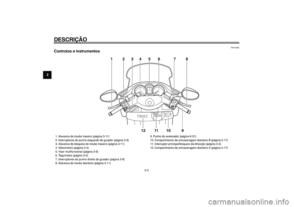 YAMAHA MAJESTY 400 2008  Manual de utilização (in Portuguese)  
DESCRIÇÃO 
2-3 
1
2
3
4
5
6
7
8
9
 
PAU10430 
Controlos e instrumentos
1345678
9 10 11 12
2
 
1. Alavanca do travão traseiro (página 3-11)
2. Interruptores do punho esquerdo do guiador (página 
