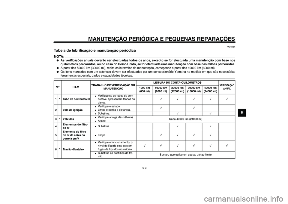 YAMAHA MAJESTY 400 2008  Manual de utilização (in Portuguese)  
MANUTENÇÃO PERIÓDICA E PEQUENAS REPARAÇÕES 
6-3 
2
3
4
5
67
8
9
 
PAU1770A 
Tabela de lubrificação e manutenção periódica 
NOTA:
 
 
As verificações anuais deverão ser efectuadas todos