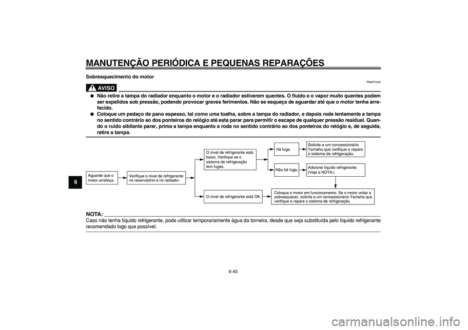 YAMAHA MAJESTY 400 2008  Manual de utilização (in Portuguese)  
MANUTENÇÃO PERIÓDICA E PEQUENAS REPARAÇÕES 
6-40 
1
2
3
4
5
6
7
8
9
 
Sobreaquecimento do motor
AVISO
 
PWAT1040 
 
Não retire a tampa do radiador enquanto o motor e o radiador estiverem quen