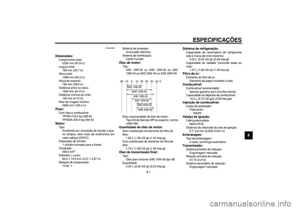 YAMAHA MAJESTY 400 2008  Manual de utilização (in Portuguese)  
8-1 
2
3
4
5
6
7
89
 
ESPECIFICAÇÕES 
PAU2633M 
Dimensões: 
Comprimento total: 
2230 mm (87.8 in)
Largura total: 
780 mm (30.7 in)
Altura total: 
1380 mm (54.3 in)
Altura do assento: 
760 mm (29.
