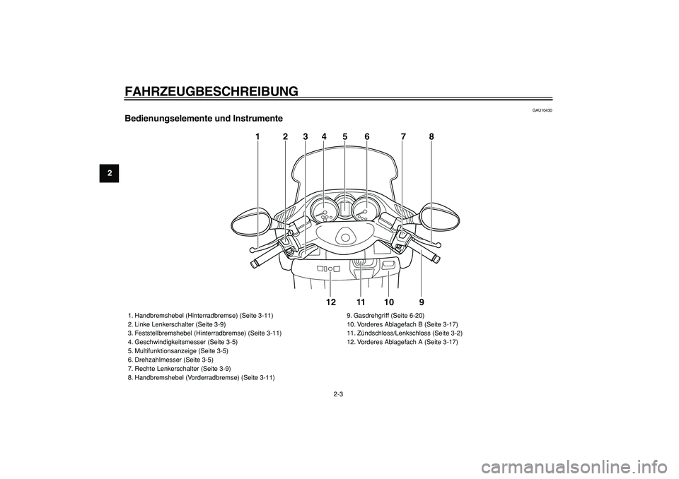 YAMAHA MAJESTY 400 2007  Betriebsanleitungen (in German)  
FAHRZEUGBESCHREIBUNG 
2-3 
1
2
3
4
5
6
7
8
9
 
GAU10430 
Bedienungselemente und Instrumente
1345678
9 10 11 12
2
 
1. Handbremshebel (Hinterradbremse) (Seite 3-11)
2. Linke Lenkerschalter (Seite 3-9