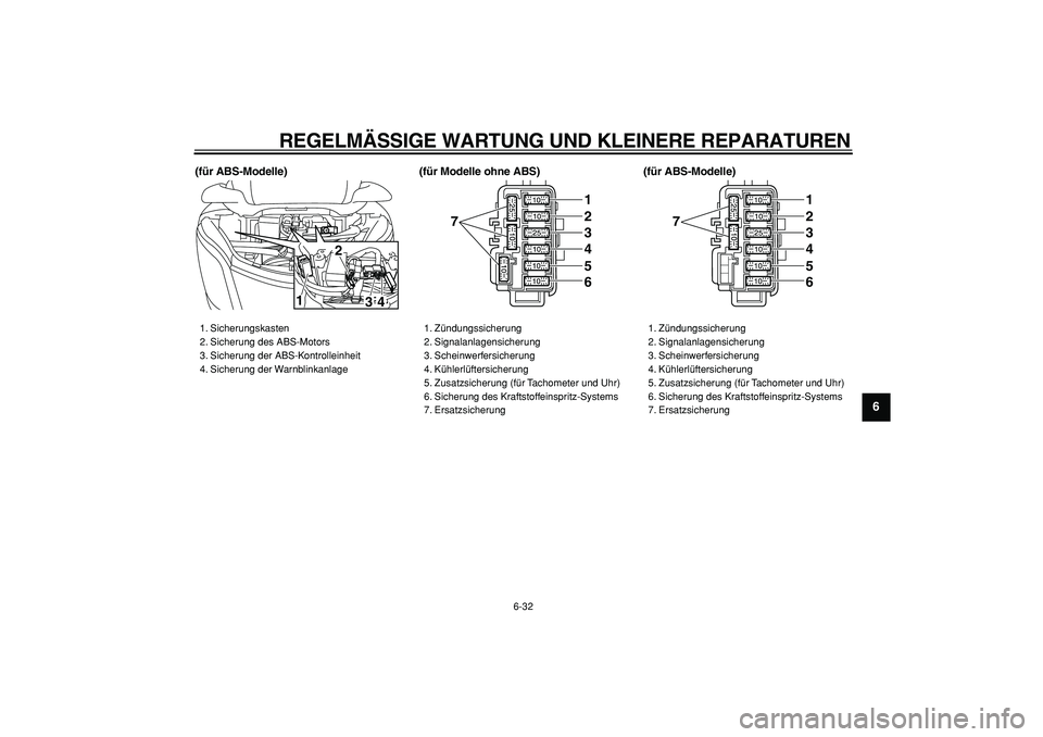YAMAHA MAJESTY 400 2007 Betriebsanleitungen (in German)
REGELMÄSSIGE WARTUNG UND KLEINERE REPARATUREN
6-32
2
3
4
5
67
8
9
(für ABS-Modelle) (für Modelle ohne ABS) (für ABS-Modelle)
1. Sicherungskasten
2. Sicherung des ABS-Motors
3. Sicherung de YAMAHA MAJESTY 400 2007 Betriebsanleitungen (in German)
REGELMÄSSIGE WARTUNG UND KLEINERE REPARATUREN
6-32
2
3
4
5
67
8
9
(für ABS-Modelle) (für Modelle ohne ABS) (für ABS-Modelle)
1. Sicherungskasten
2. Sicherung des ABS-Motors
3. Sicherung de