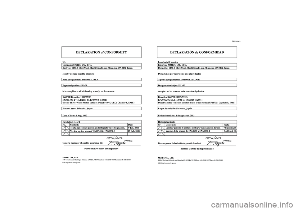 YAMAHA MAJESTY 400 2007  Manuale de Empleo (in Spanish) DECLARATION of CONFORMITY
WeCompany: MORIC CO., LTD.
Address: 1450-6 Mori Mori-Machi Shuchi-gun Shizuoka 437-0292 Japan
Hereby declare that the product:
Kind of equipment: IMMOBILIZER
Type-designation