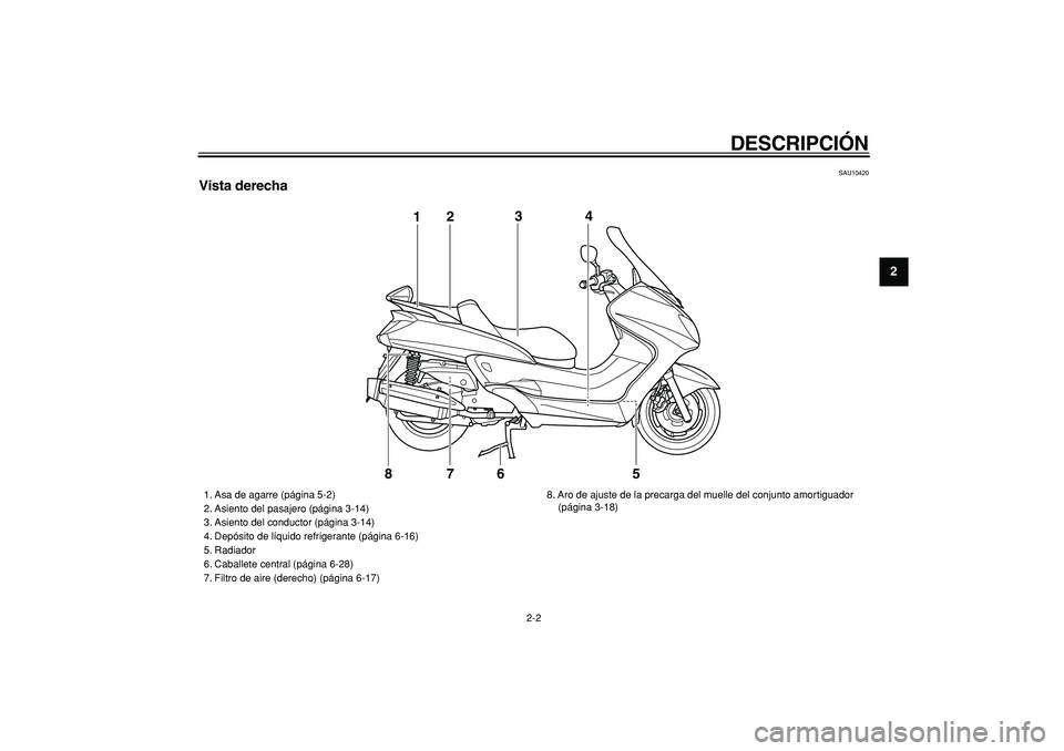 YAMAHA MAJESTY 400 2007  Manuale de Empleo (in Spanish)  
DESCRIPCIÓN 
2-2 
2
3
4
5
6
7
8
9
 
SAU10420 
Vista derecha
5 123
4
7
6
8
 
1. Asa de agarre (página 5-2)
2. Asiento del pasajero (página 3-14)
3. Asiento del conductor (página 3-14)
4. Depósit