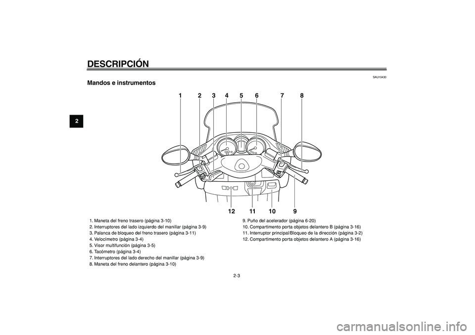 YAMAHA MAJESTY 400 2007  Manuale de Empleo (in Spanish)  
DESCRIPCIÓN 
2-3 
1
2
3
4
5
6
7
8
9
 
SAU10430 
Mandos e instrumentos
1345678
9 10 11 12
2
 
1. Maneta del freno trasero (página 3-10)
2. Interruptores del lado izquierdo del manillar (página 3-9