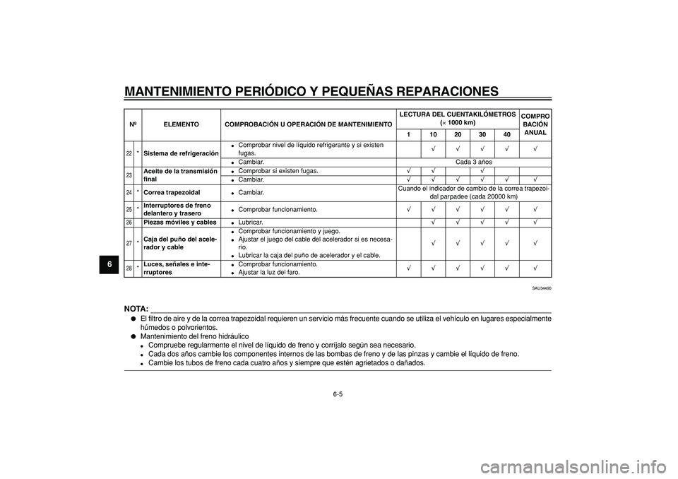 YAMAHA MAJESTY 400 2007  Manuale de Empleo (in Spanish)  
MANTENIMIENTO PERIÓDICO Y PEQUEÑAS REPARACIONES 
6-5 
1
2
3
4
5
6
7
8
9
 
SAU34490
NOTA:
 
 
El filtro de aire y de la correa trapezoidal requieren un servicio más frecuente cuando se utiliza el