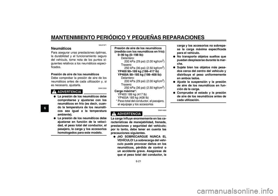 YAMAHA MAJESTY 400 2007 Manuale de Empleo (in Spanish)
MANTENIMIENTO PERIÓDICO Y PEQUEÑAS REPARACIONES
6-21
1
2
3
4
5
6
7
8
9
SAU21871
Neumáticos
Para asegurar unas prestaciones óptimas,
la durabilidad y el funcionamiento seguro
del vehículo YAMAHA MAJESTY 400 2007 Manuale de Empleo (in Spanish)
MANTENIMIENTO PERIÓDICO Y PEQUEÑAS REPARACIONES
6-21
1
2
3
4
5
6
7
8
9
SAU21871
Neumáticos
Para asegurar unas prestaciones óptimas,
la durabilidad y el funcionamiento seguro
del vehículo
